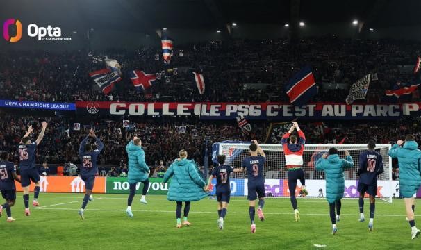 开云体育下载app-【数说】青春大逆转！传控型巴黎29射轰垮维拉